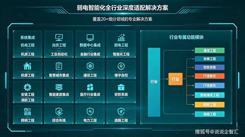 如何选择合适的兰州网站建设服务